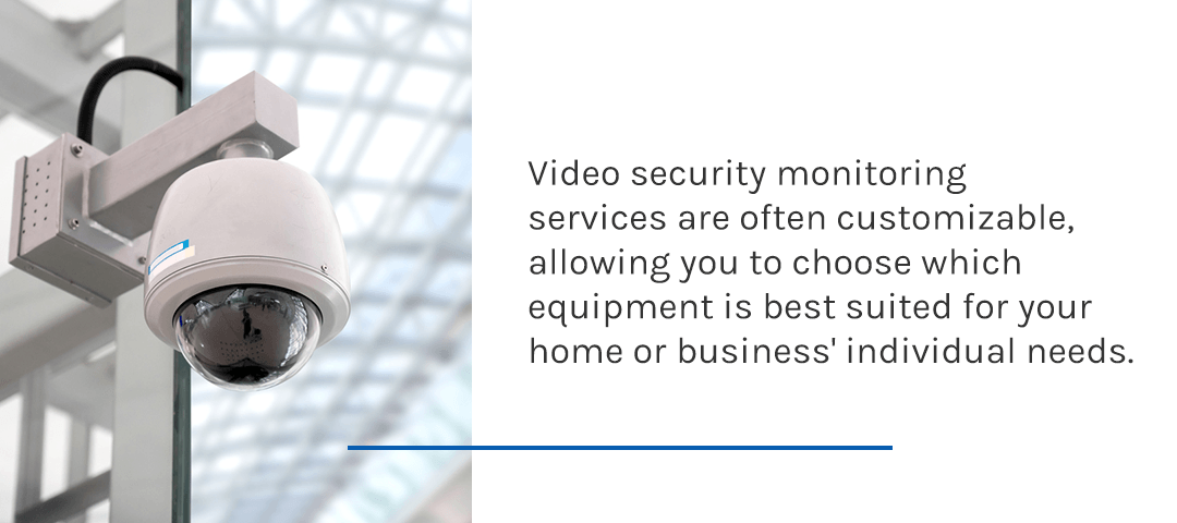 video security monitoring